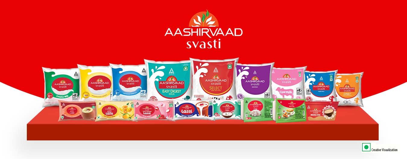 Aashirvaad Svasti Fresh Diaries Banner